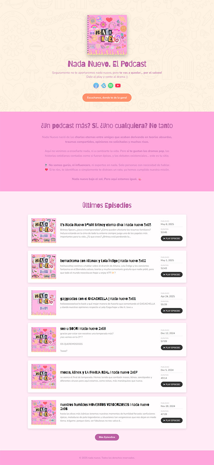 PodSite preview
