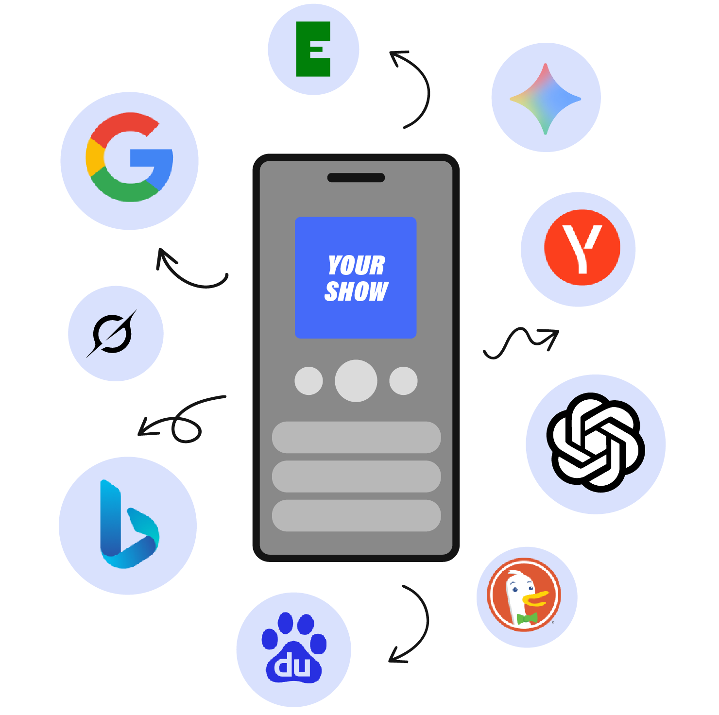 Searchable Footprint